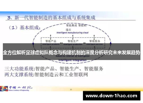 全方位解析足球虚拟队概念与构建机制的深度分析研究未来发展趋势 全方位解析足球虚拟队概念与构建机制的深度分析研究未来发展趋势