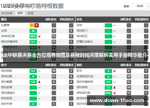 法甲联赛决赛全方位观看指南及赛程时间深度解析实用手册精华推介 法甲联赛决赛全方位观看指南及赛程时间深度解析实用手册精华推介