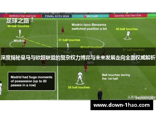 深度揭秘皇马与欧超联盟的复杂权力博弈与未来发展走向全面权威解析 深度揭秘皇马与欧超联盟的复杂权力博弈与未来发展走向全面权威解析
