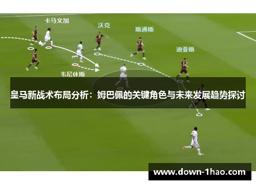 皇马新战术布局分析:姆巴佩的关键角色与未来发展趋势探讨 皇马新战术布局分析:姆巴佩的关键角色与未来发展趋势探讨