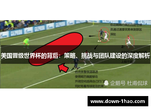 美国晋级世界杯的背后:策略、挑战与团队建设的深度解析 美国晋级世界杯的背后:策略、挑战与团队建设的深度解析