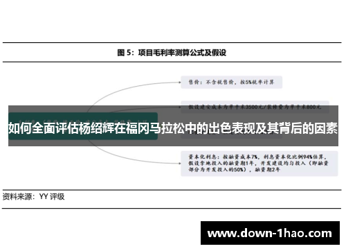 如何全面评估杨绍辉在福冈马拉松中的出色表现及其背后的因素