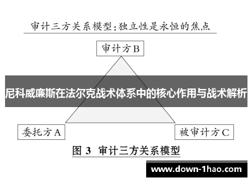 尼科威廉斯在法尔克战术体系中的核心作用与战术解析 尼科威廉斯在法尔克战术体系中的核心作用与战术解析