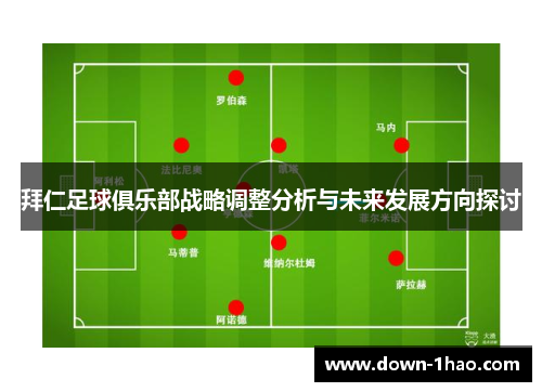 拜仁足球俱乐部战略调整分析与未来发展方向探讨 拜仁足球俱乐部战略调整分析与未来发展方向探讨