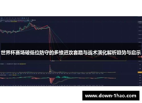 世界杯赛场破低位防守的多维进攻套路与战术演化解析趋势与启示
