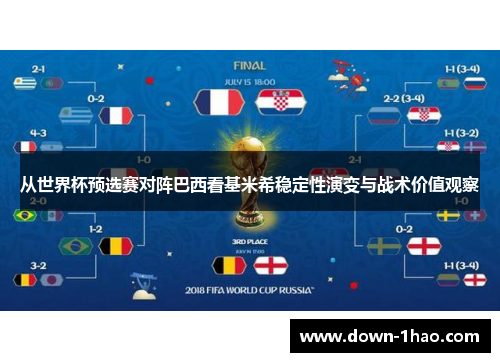 从世界杯预选赛对阵巴西看基米希稳定性演变与战术价值观察