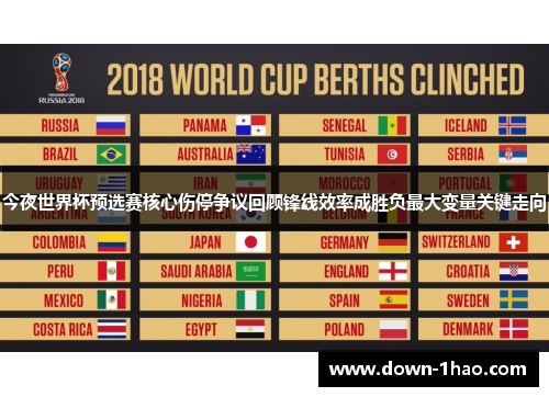 今夜世界杯预选赛核心伤停争议回顾锋线效率成胜负最大变量关键走向