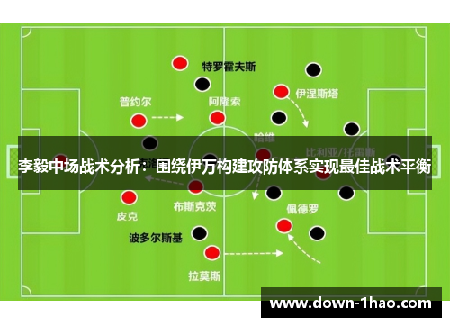 李毅中场战术分析：围绕伊万构建攻防体系实现最佳战术平衡