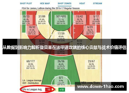 从数据到影响力解析登贝莱在法甲进攻端的核心贡献与战术价值评估 从数据到影响力解析登贝莱在法甲进攻端的核心贡献与战术价值评估