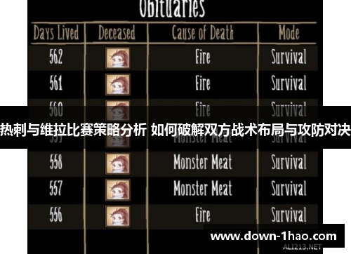 热刺与维拉比赛策略分析 如何破解双方战术布局与攻防对决