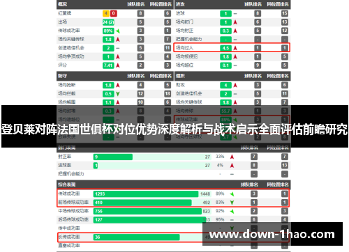 登贝莱对阵法国世俱杯对位优势深度解析与战术启示全面评估前瞻研究 登贝莱对阵法国世俱杯对位优势深度解析与战术启示全面评估前瞻研究